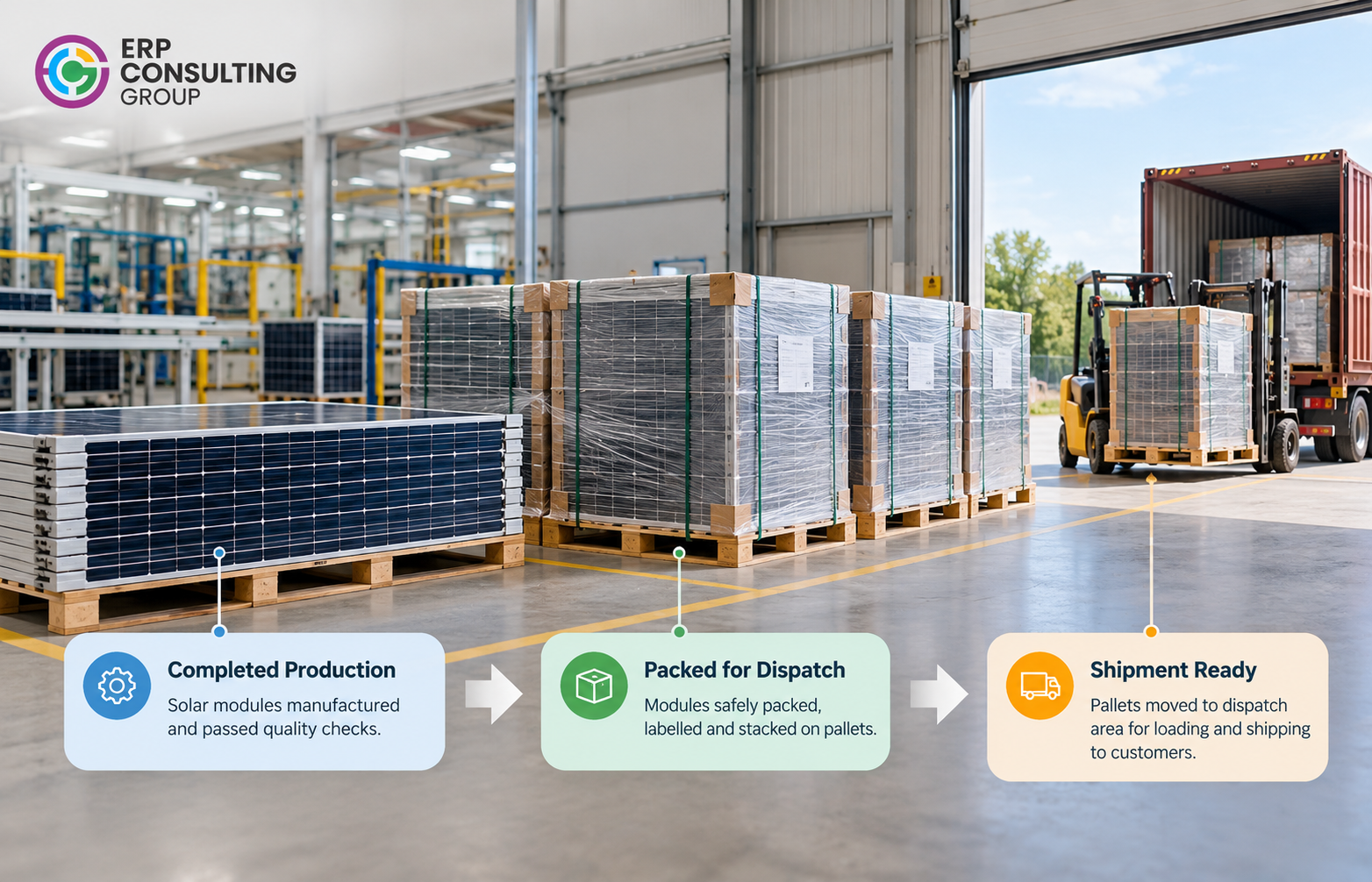 Finished Solar Modules and Shipment Readiness in Warehouse Finished solar modules stacked on pallets in a warehouse, illustrating the transition from completed production to packed and dispatch-ready shipments.